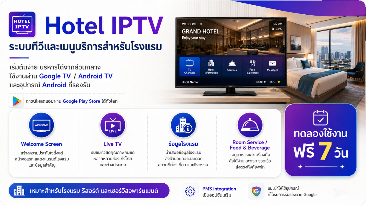 Hotel IPTV Presentation Slide 1